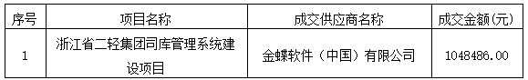 9a3bd417237ffa383c4567527ee9392f.png