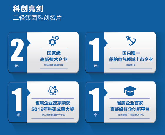 1668147469707192.png 开云网页版科创名片.png