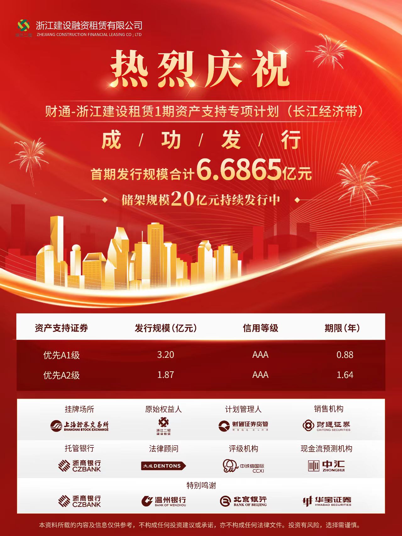 6.68亿！开云网页版融资租赁公司成功发行首期ABS